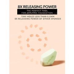 SHEGLAM MULTI-FACETED MAKEUP SPONGE-GREEN